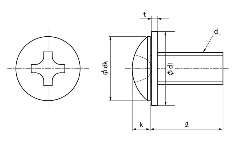 (＋)トラス小ねじP＝N(ナイロンW組)図面