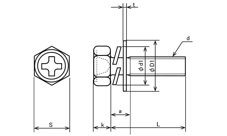 (＋)アプセット小ねじP＝3(薄板用)図面