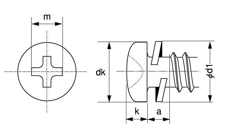 (＋)B1ナベ　タッピンねじ　P＝2図面