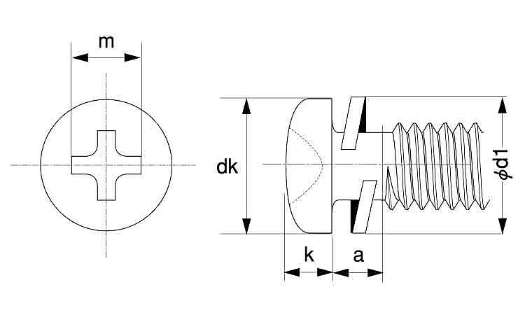 (＋)C1ナベ　タッピンねじ　P＝2図面