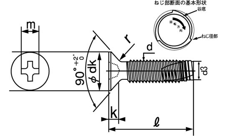 エバタイト(＋)皿D6図面