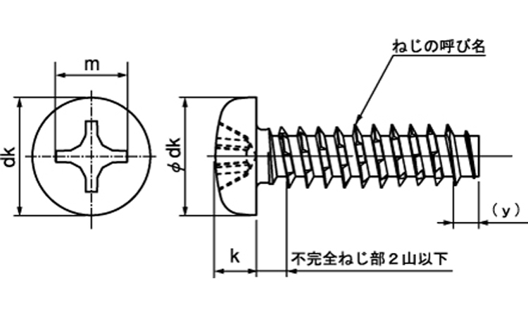 ギザタイト(+)ナベ(日東精工)図面