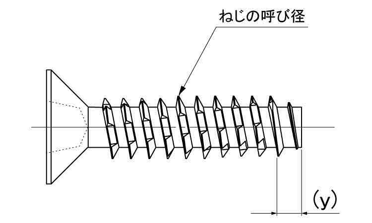 ギザタイト(+)皿(日東精工)図面