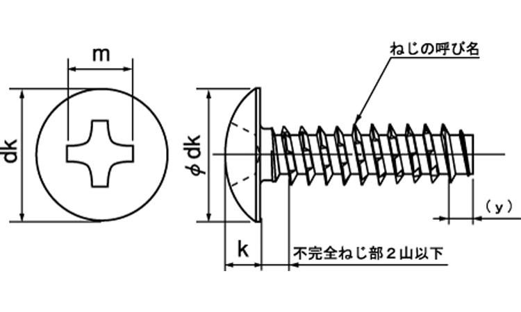 ギザタイト(＋)トラス(日東精工)図面