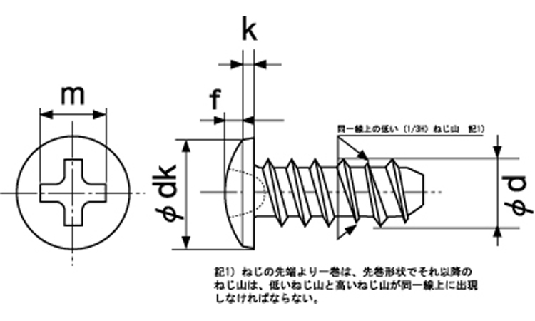 プラックス(バインド図面