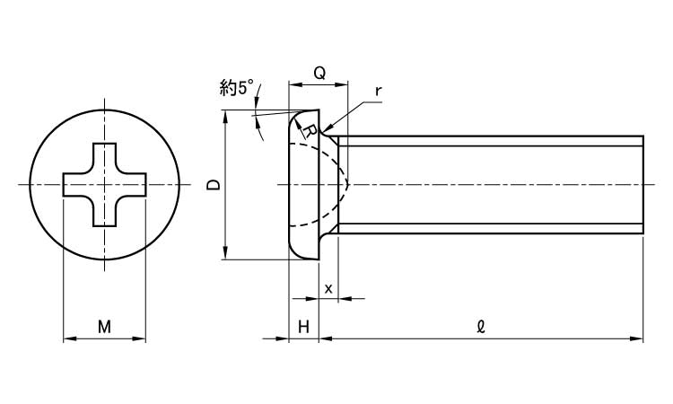 0番1種(+)ナベ小ねじ図面
