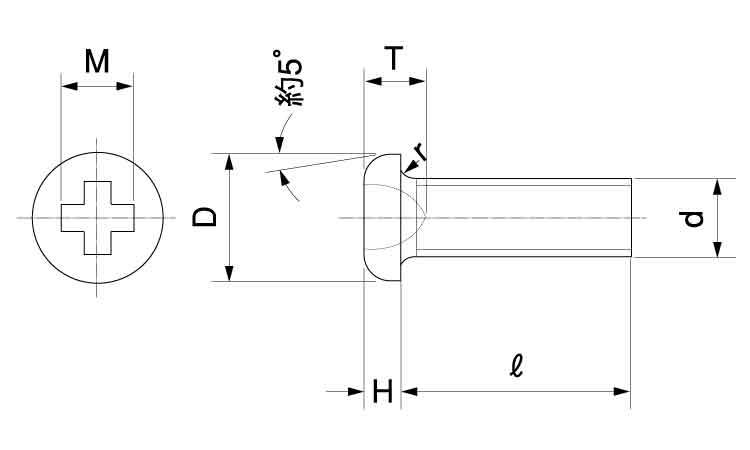 0番1種(＋)ナベ小ねじ(パック)図面