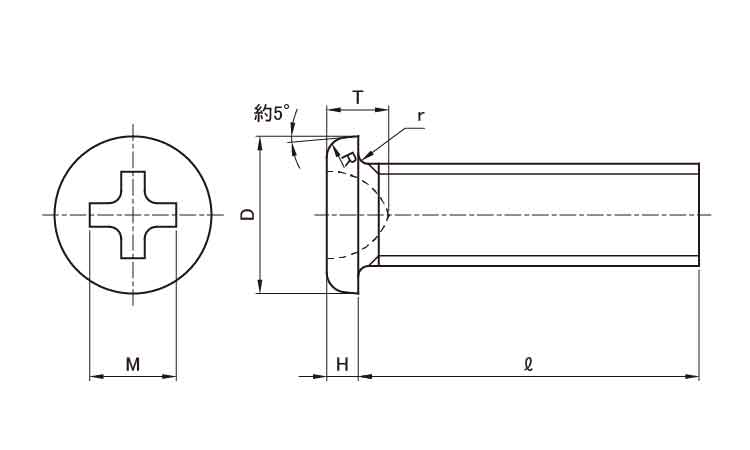 0番3種(＋)ナベ小ねじ(パック)図面