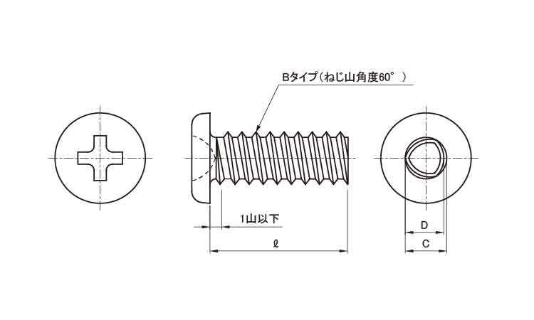 0番1種(+)Bタイプ ナベ図面