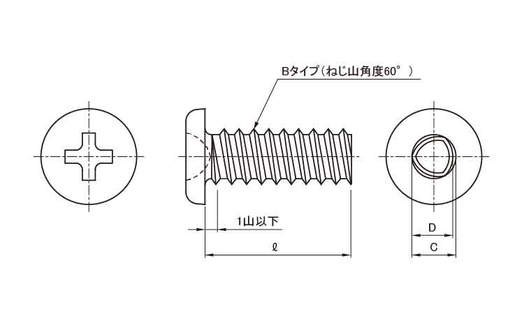 0番3種(+)Bタイプ ナベ図面
