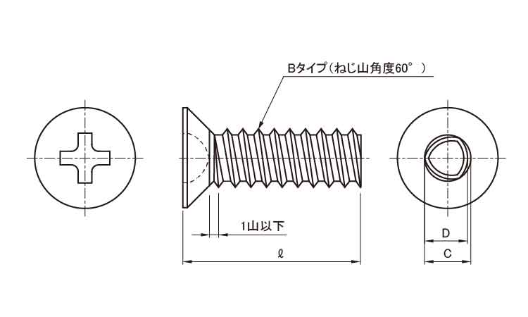 0番3種(+)Bタイプ 皿図面