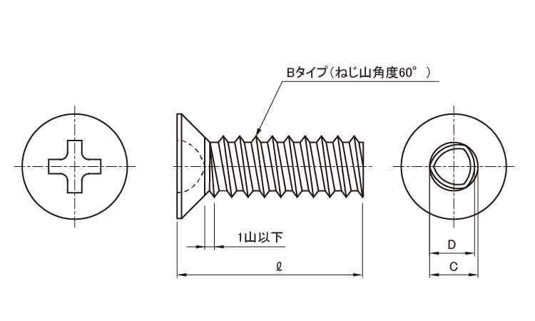 0番1種(+)Bタイプ皿(パック)図面
