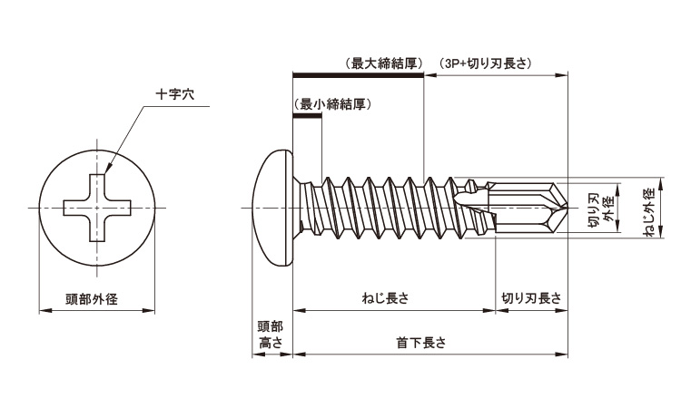 MBテクス(ナベ)図面