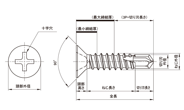 MBテクス(皿)図面