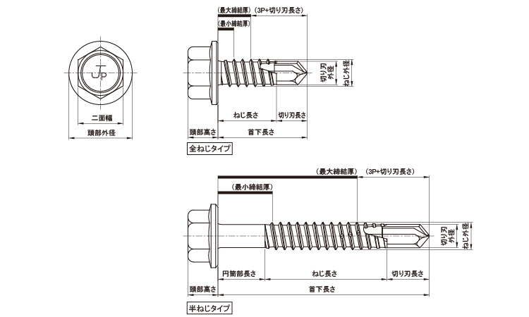 MBテクス HEX図面
