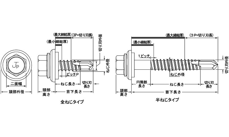 MBスコッツテクス2ピースタイプ図面