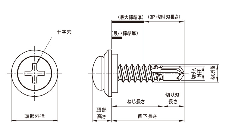 MBテクス　シール(ナベ)図面