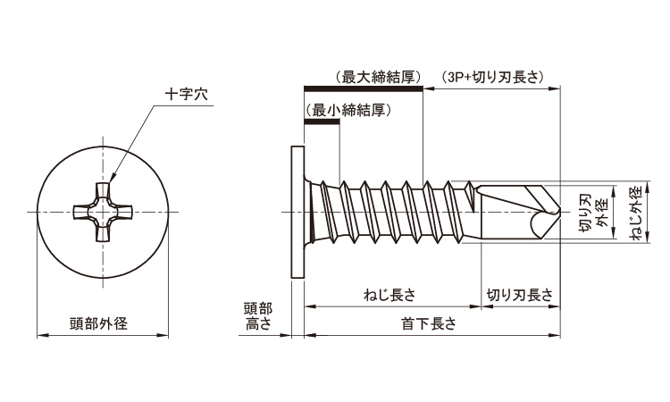 MBテクス(平頭)図面