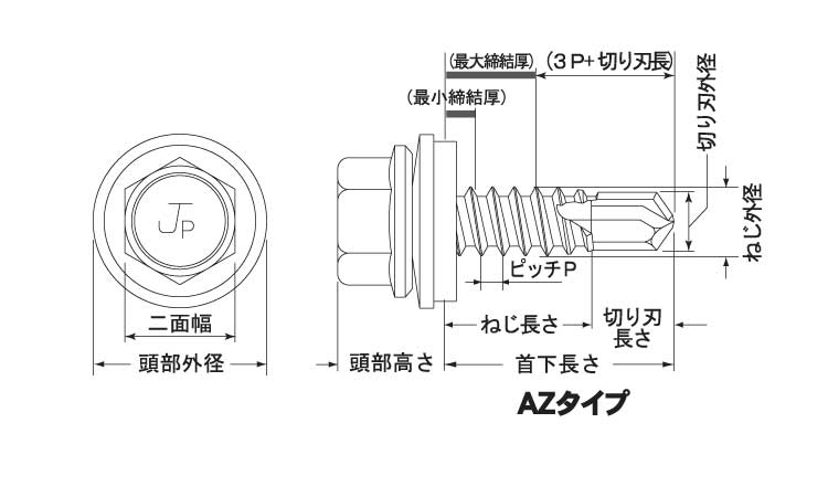 MBテクス シールHEX(AZW)図面