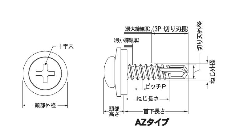ＭＢテクス　シールＰＡＮ(ＡＺＷ)図面