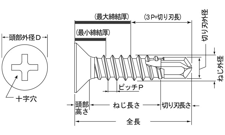 MBテクス(皿D6荒目)図面