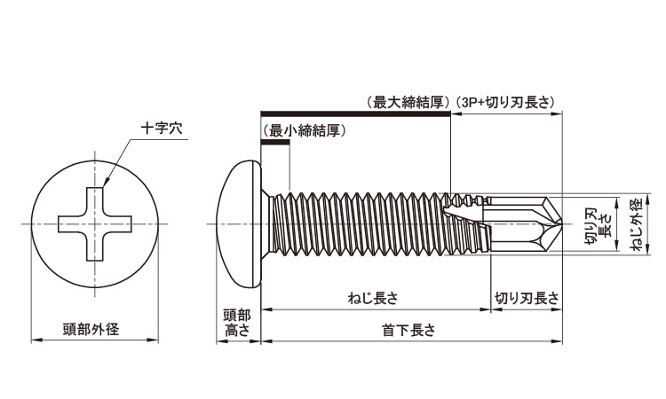 MBテクス(ナベ細目)図面