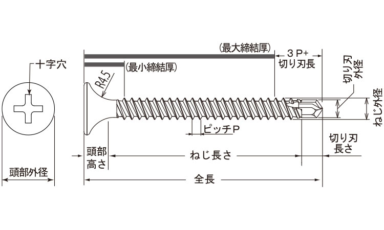 MBテクス Wリード(ラッパ)図面