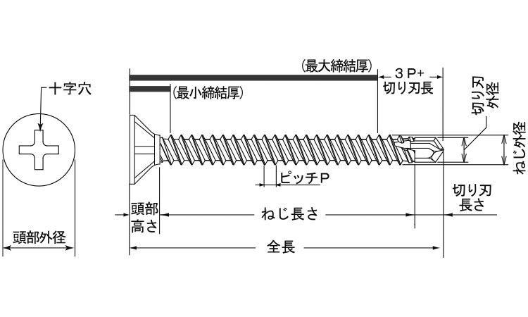 ＭＢテクス　Ｗリード(フレキ)図面