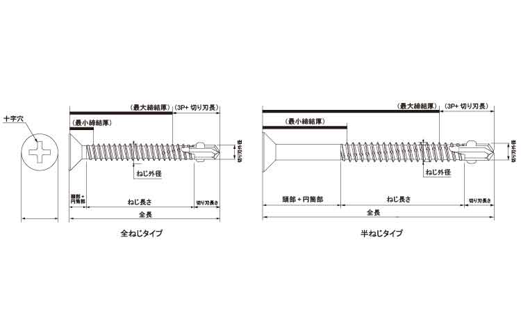 ボードテック(皿)図面