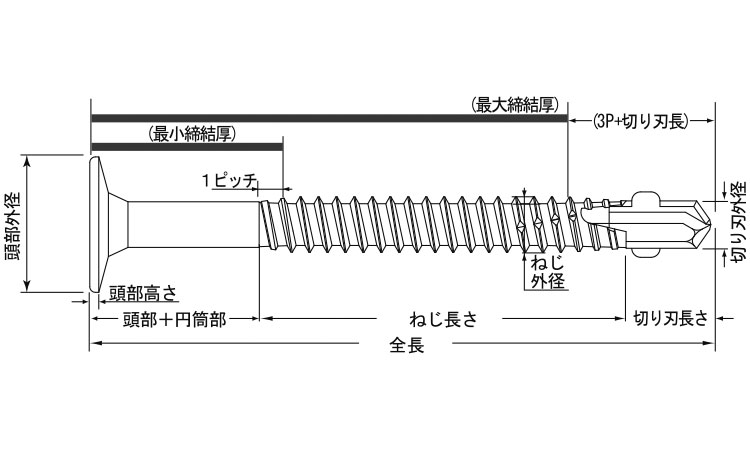 ボードテック(平皿)図面