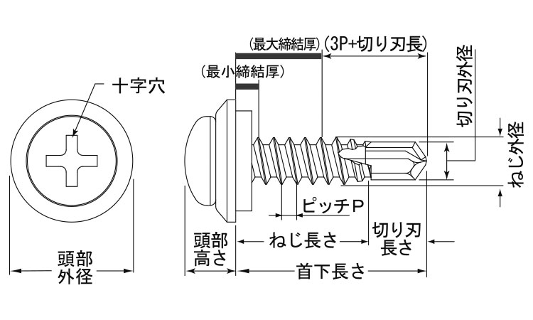 MBシートテクス シンWセット図面