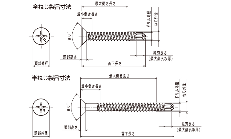 ピアス皿図面