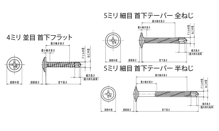 ピアス シンワッシャー図面