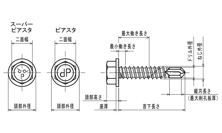 ピアスタHEX図面
