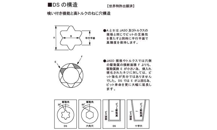 DSピアスPAN図面