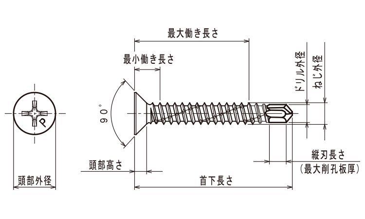 ピアス皿(全ねじ)図面