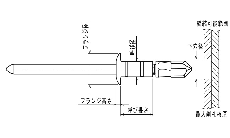 ピアスＢＲ　セルフドリリング図面