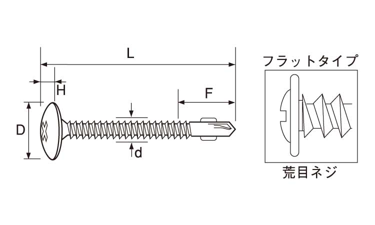 フラッシュポイント(シンWリーマ)図面