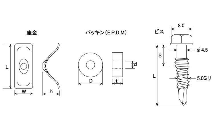 波板ビス　ステンキャップ鉄板小波図面