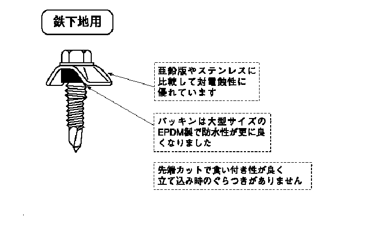 ポリカ波板ビス(鉄下地用)図面