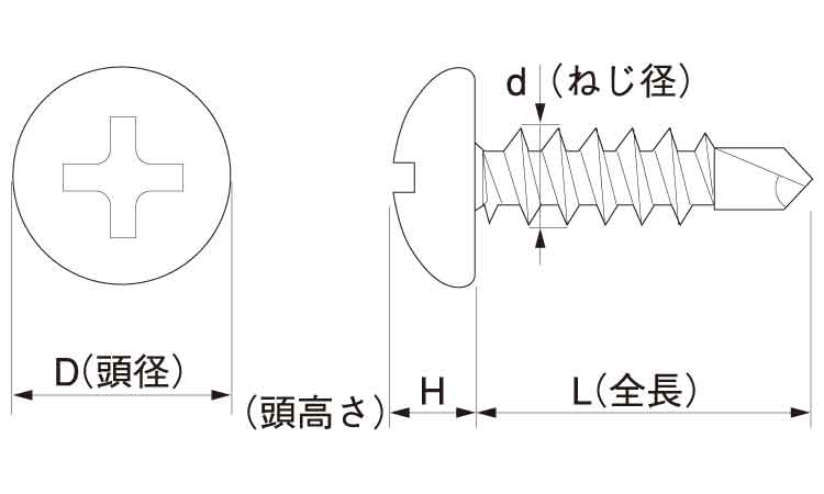 FRX(ナベ)図面