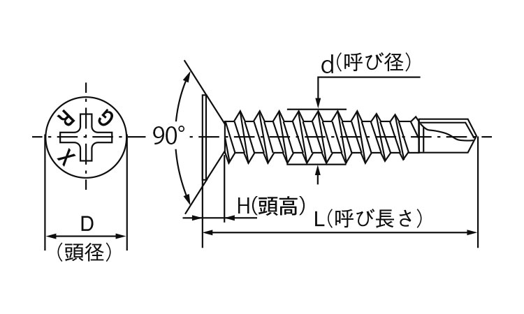 ＧＲＸ(皿)図面