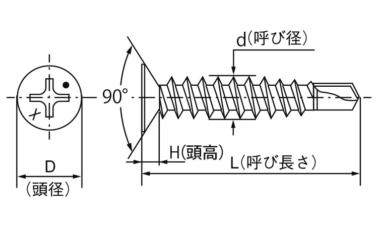 ＭＲＸ(皿)図面