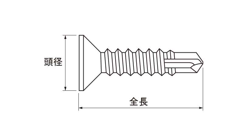 ダンバ　皿図面