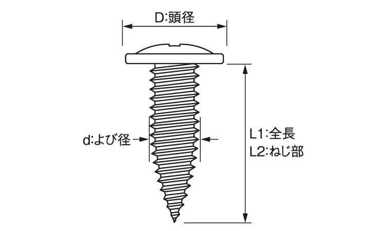 ダンバゼロ図面