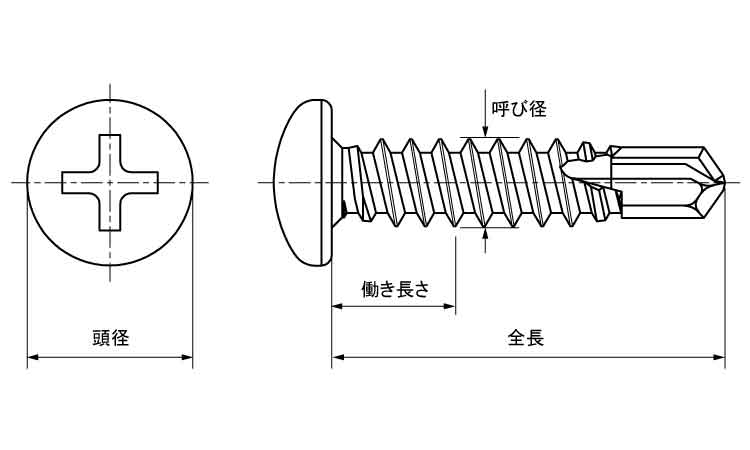 ダンバ　ナベ　コンパクトボックス図面