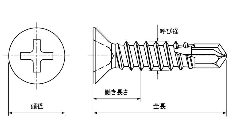 ダンバ　皿　コンパクトボックス図面