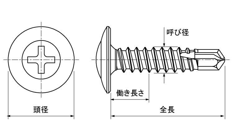 ダンバシンワッシャー　バリューパック図面