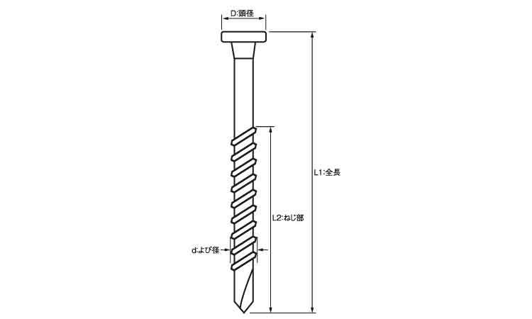 ダンバＡＬＣ用(四角穴)図面