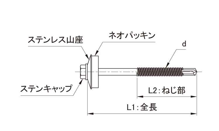 ステンキャップ山座セットＷ２５図面